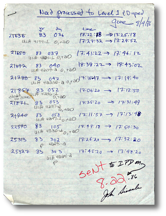 handwritten request for level-1 processing of CZCS data